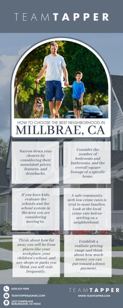Explore Millbrae, CA Neighborhoods