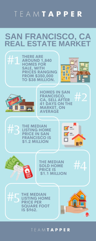 top tips for selling a home in san francisco