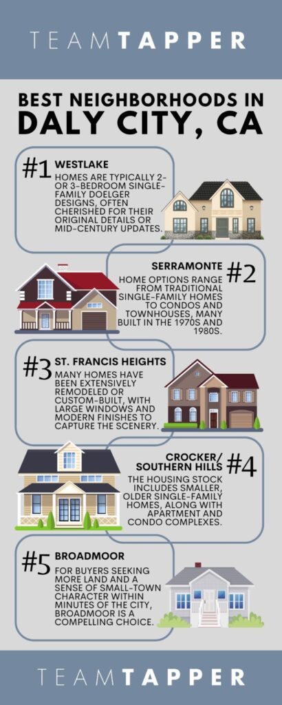 Find the Best Daly City Neighborhood for Your Lifestyle