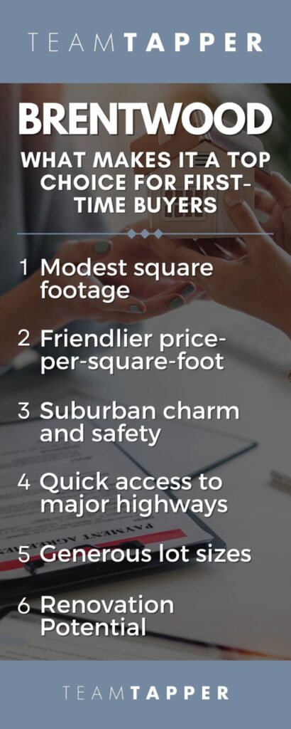 Why Brentwood is a Top Choice for First-Time Buyers